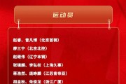 开云-中国男篮新一期集训名单公布